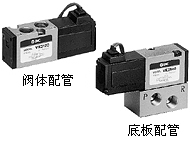 SMC电磁阀,VK3000系列5通电磁阀(直动式座阀)
