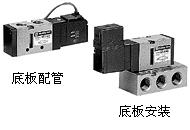 SMC电磁阀,VF1000,VF3000,VF5000系列5通电磁阀
