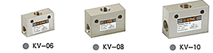 KV-20，天工STNC,梭阀