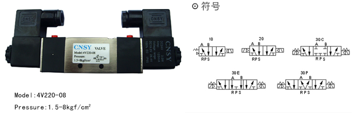 4V220-06,电磁阀，申工CNSY