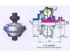 YOXE-650限矩型液力偶合器