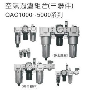 QAC4000-04|组合件|全伟SQW三联件