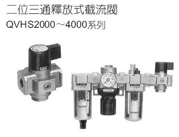 QVHS4000-03|截流阀|全伟SQW截流阀