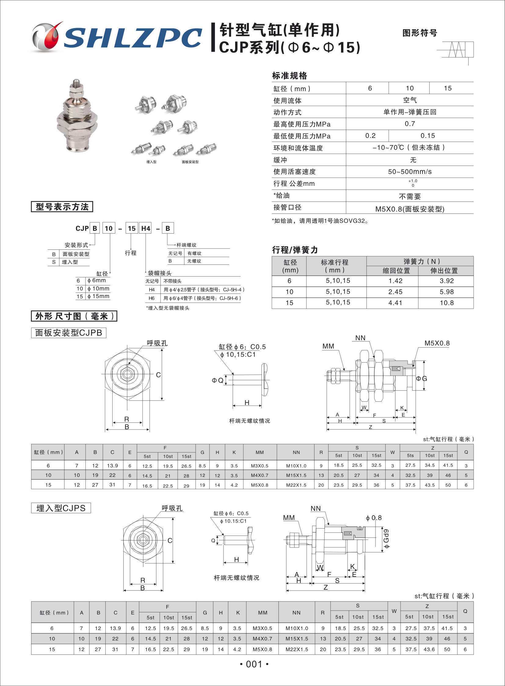 CJPB15-15,针型气缸,上海尼格CNCO,口罩机气缸