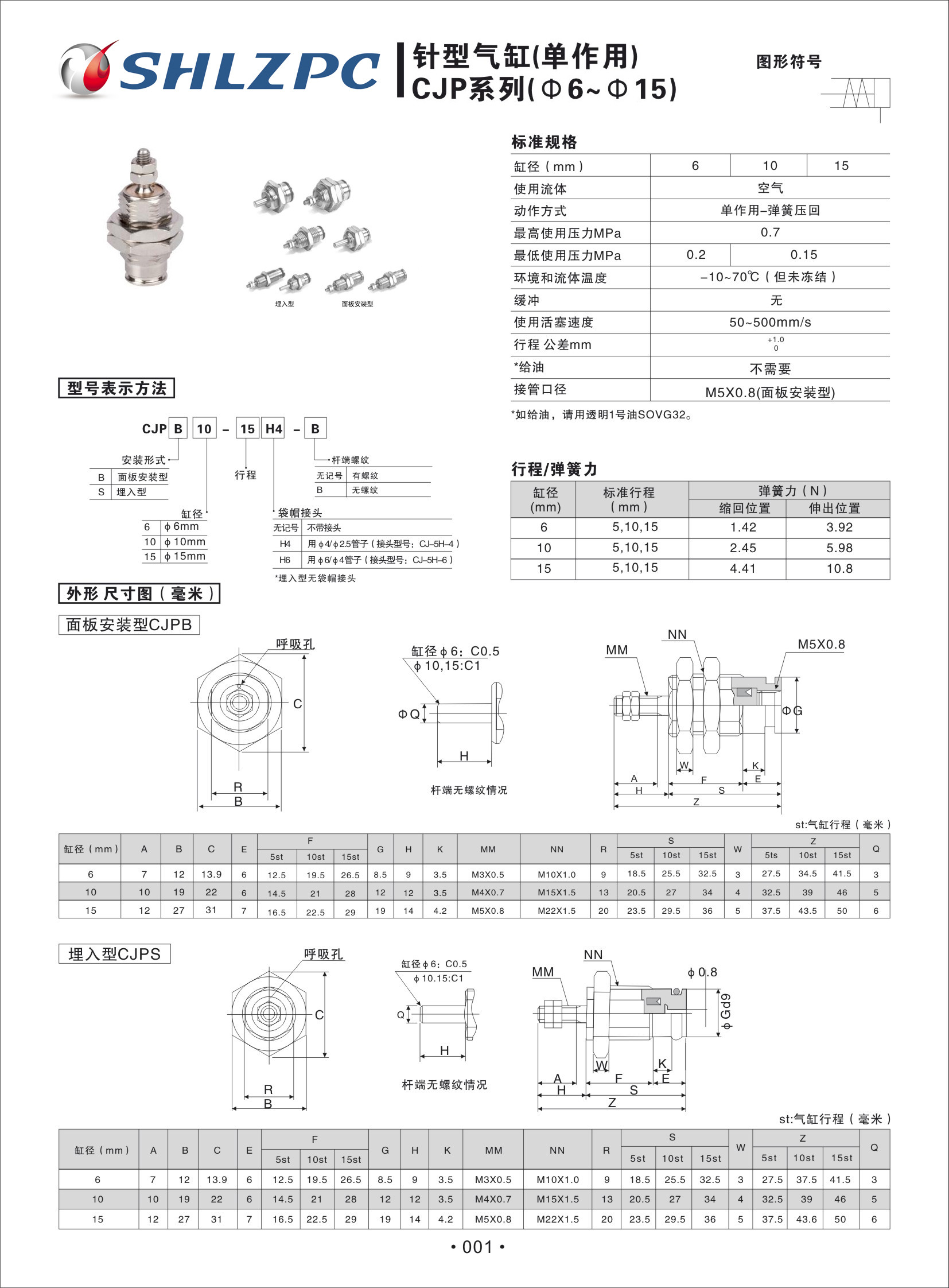 CJPB6-10H6-B,针型气缸,上海尼格CNCO,口罩机气缸