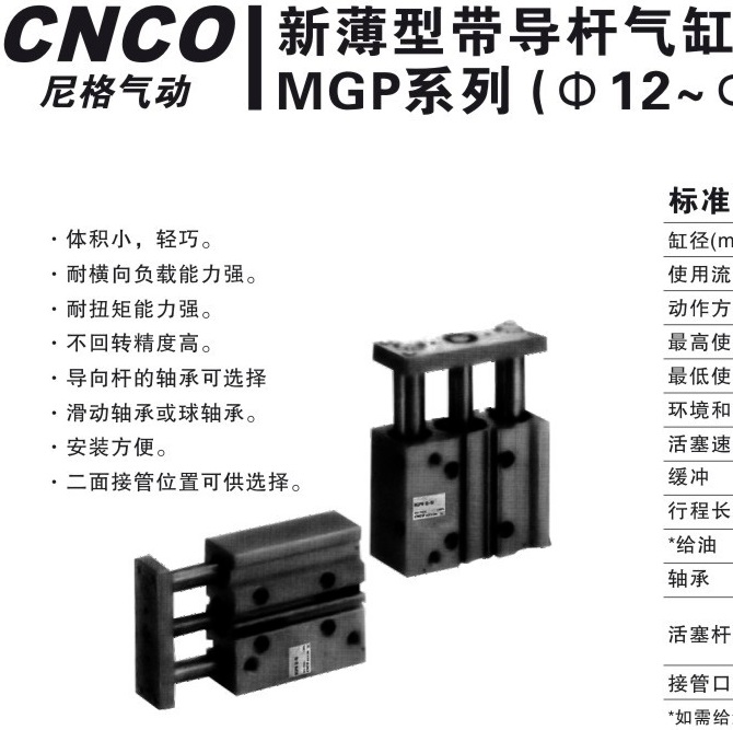 MGPM新薄型带导杆气缸,MGPM,MGPL,MGPA,薄型带导杆气缸,上海尼格,CNCO