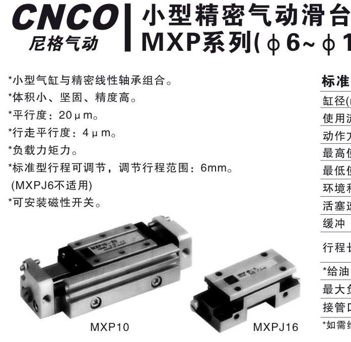 MXP小型精密气动滑台,MXP6,MXPJ6,MXP8,MXP10,MXP12,MXP16,气动滑台,上海尼格,CNCO