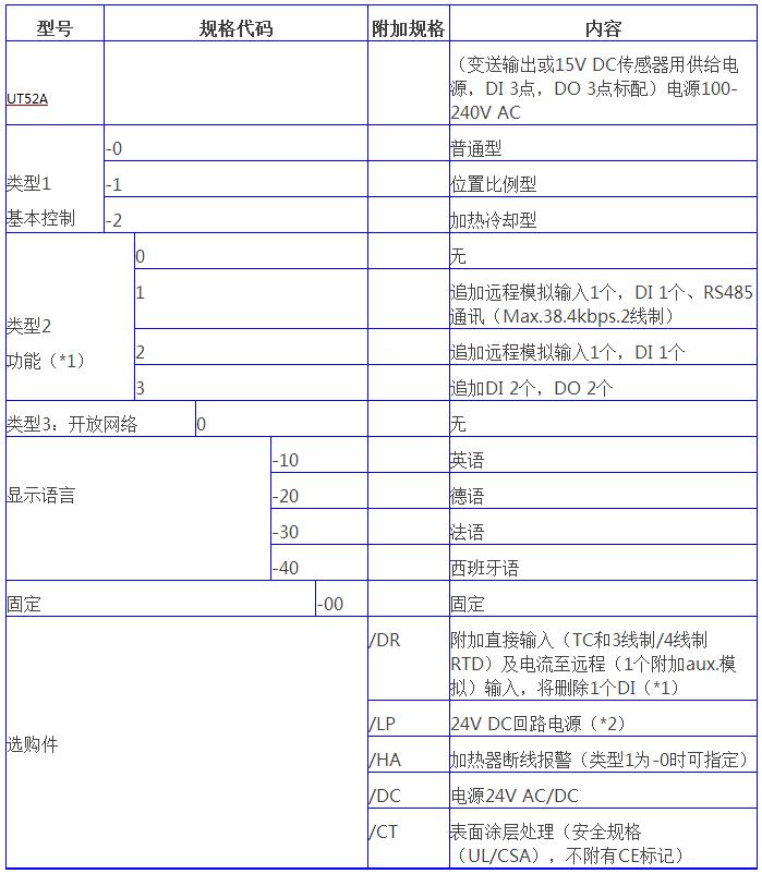 C:\Users\Administrator\Pictures\2051\UT52A.jpg C:\Users\Administrator\Pictures\2051\UT52A.jpg