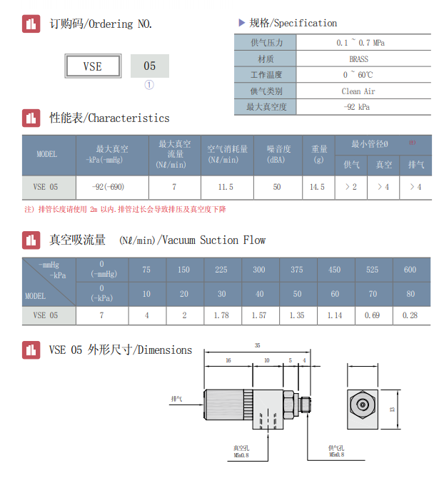 VSE资料.png VSE资料.png